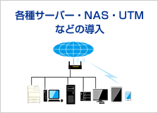 各種サーバー・NAS・UTMなどの導入